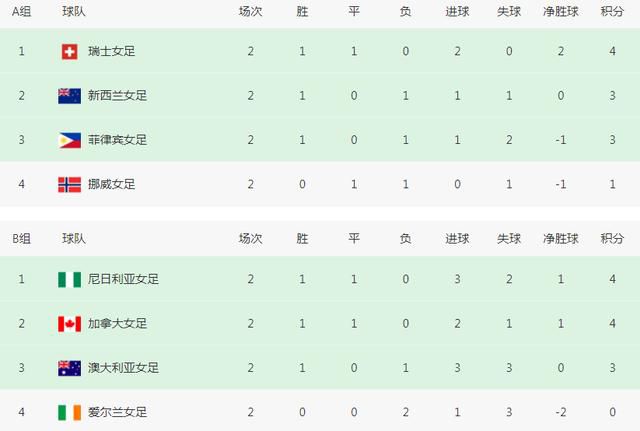 妻子情人